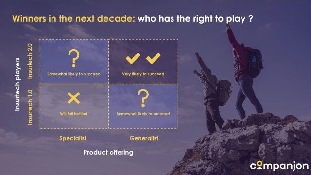 Figure2 whitepaper