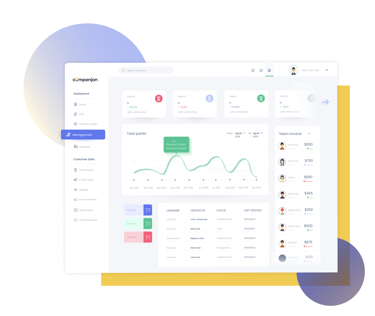 for_developers for_developers